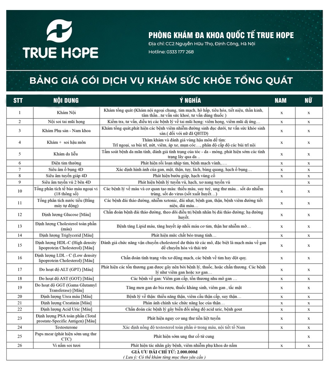 Bảng báo giá gói khám sức khỏe tổng quát định kỳ