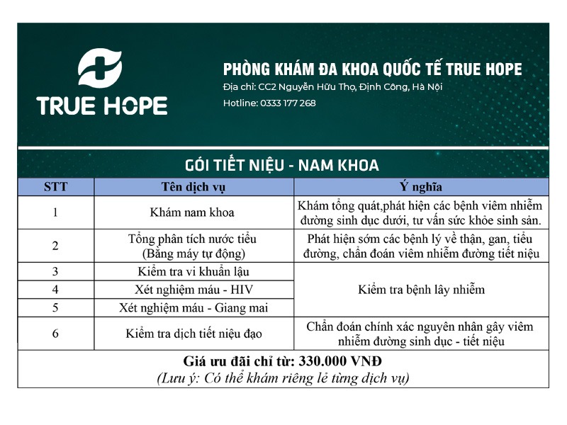Gói khám nam khoa