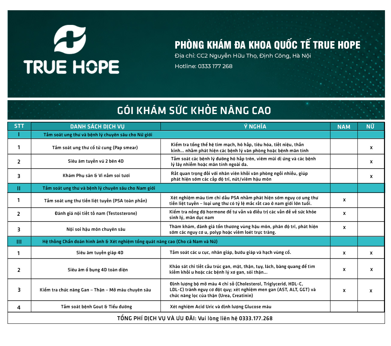 Gói khám sức khỏe nâng cao