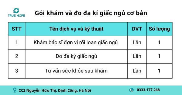 Gói khám mất ngủ