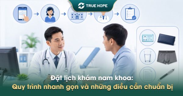 Đặt lịch khám nam khoa: Quy trình nhanh gọn và những điều cần chuẩn bị