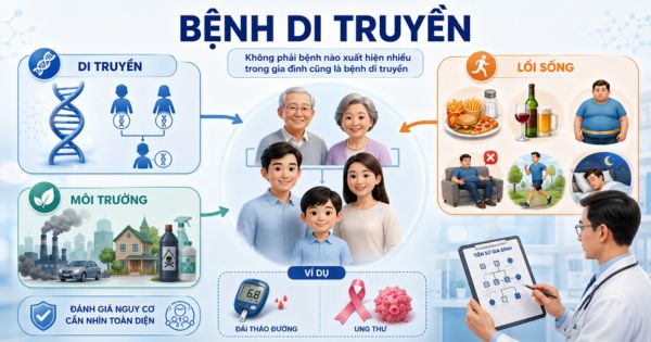 Tầm soát bệnh di truyền qua khám sức khỏe tổng quát