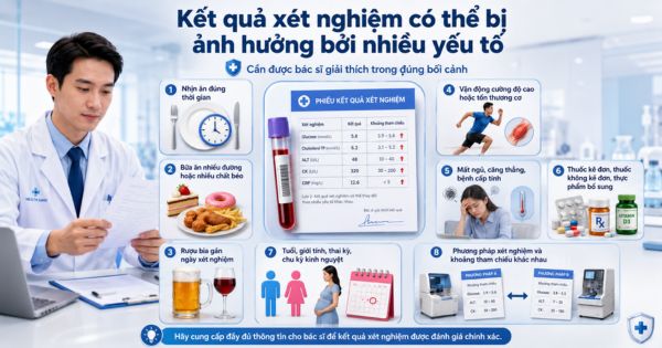Kết quả xét nghiệm có thể bị ảnh hưởng bởi nhiều yếu tố