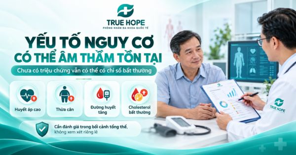 Các yếu tố nguy cơ gây bệnh
