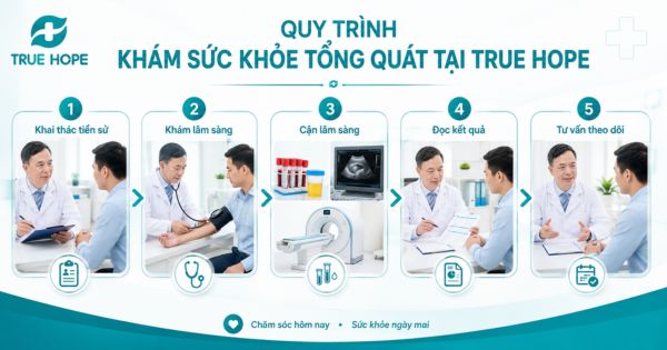 Quy trình khám sức khỏe tổng quát tại True Hope