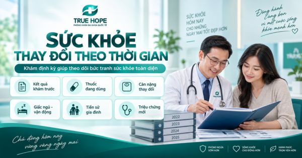 Sự thay đổi qua thời gian của các hoạt động hoặc dấu hiệu sinh lý