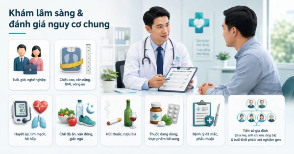 Khám sức khỏe tổng quát cho người có tiền sử gia đình - khám lâm sàng và đánh giá nguy cơ chung