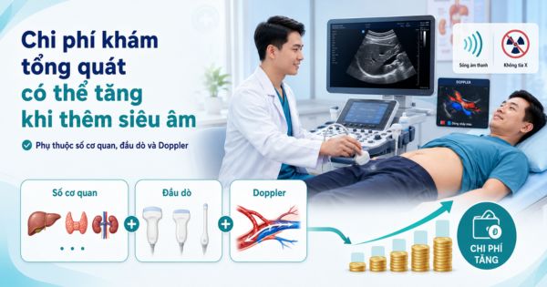 Chi phí khám sức khỏe tổng quát có thể tăng khi thực hiện thêm siêu âm