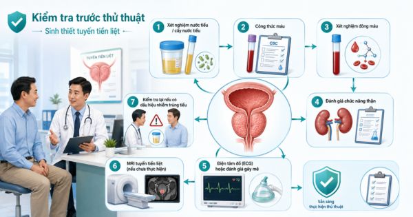 Kiểm tra trước thủ thuật - Quy trình sinh thiết tuyến tiền liệt