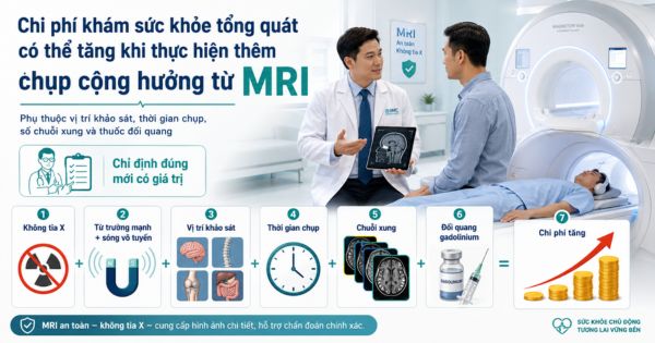 Chi phí khám sức khỏe tổng quát có thể tăng khi thực hiện thêm chụp cộng hưởng từ MRI
