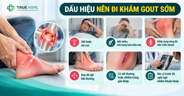 Dấu hiệu nên đi khám gout sớm