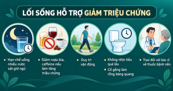 Lối sống khuyến nghị hỗ trợ giảm triệu chứng u xơ tiền liệt tuyến