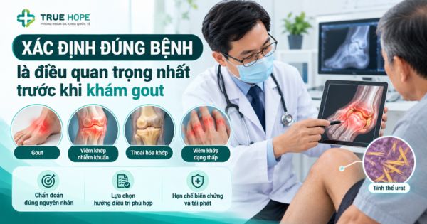 Xác định đúng bệnh là điều quan trọng nhất trước khi khám gout