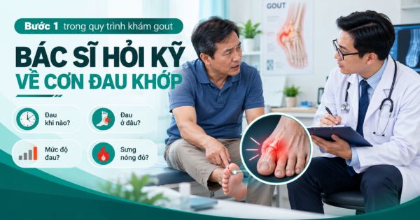 Quy trình khám gout - Bác sĩ hỏi ký về cơn đau khớp