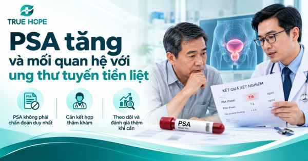 PSA tăng và mối quan hệ với ung thư tuyến tiền liệt