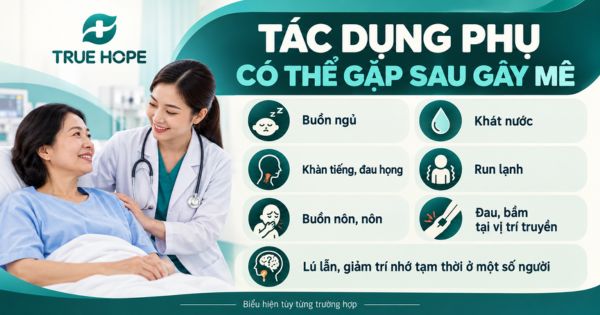 Các tác dụng phụ khi gây mê