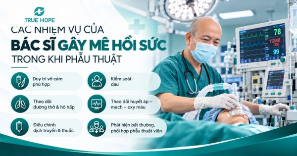 Các nhiệm vụ của bác sĩ gây mê hồi sức trong khi phẫu thuật