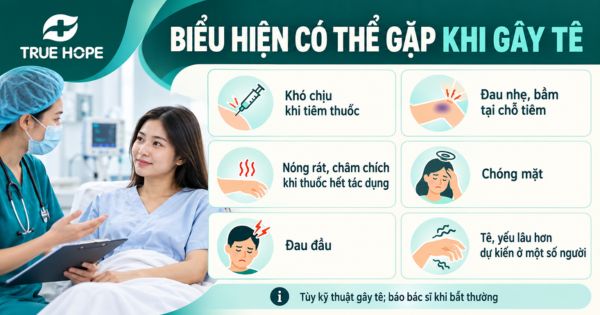 Biểu hiện có thể xuất hiện khi gây tê