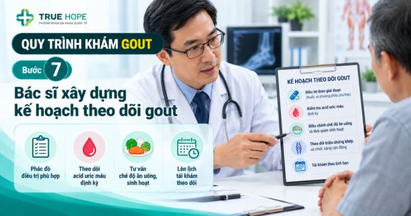 Quy trình khám gout - Bác sĩ xây dựng kế hoạch theo dõi gout